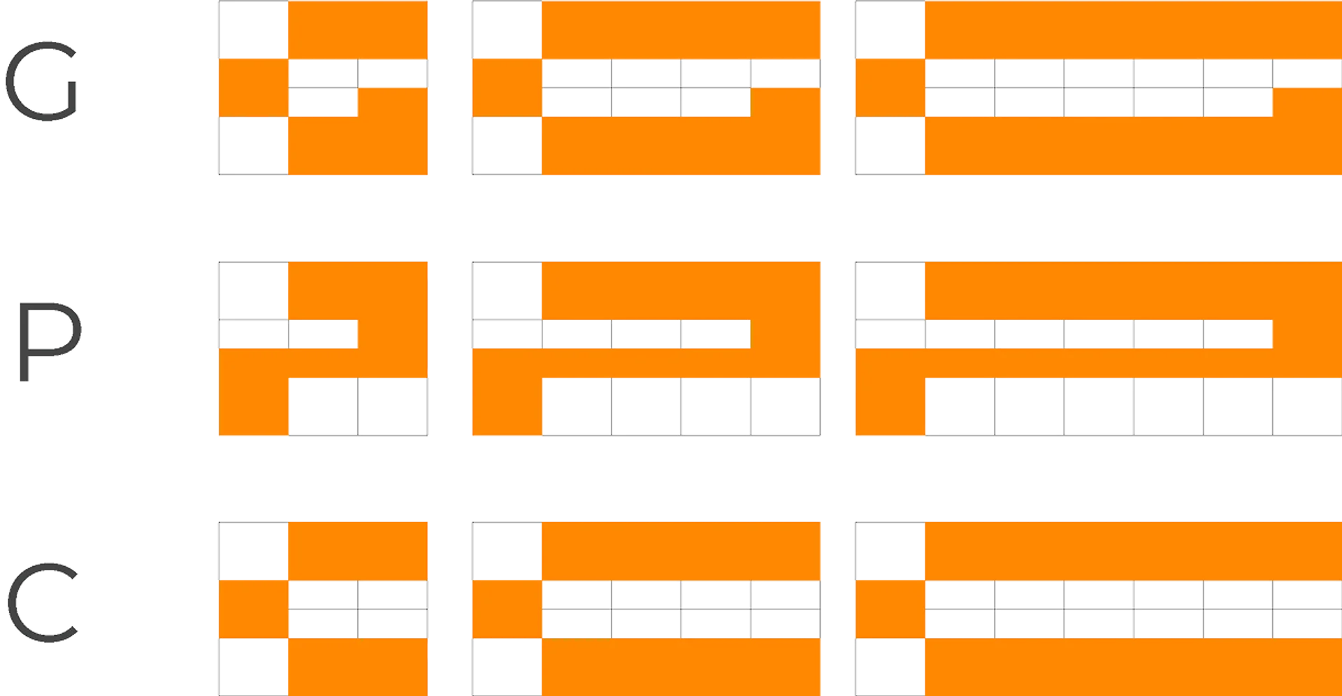 Giast PC — Brand Identity